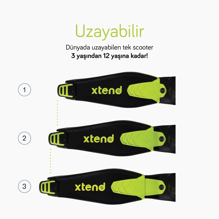 3 Aşamalı Büyüyen Yapı
